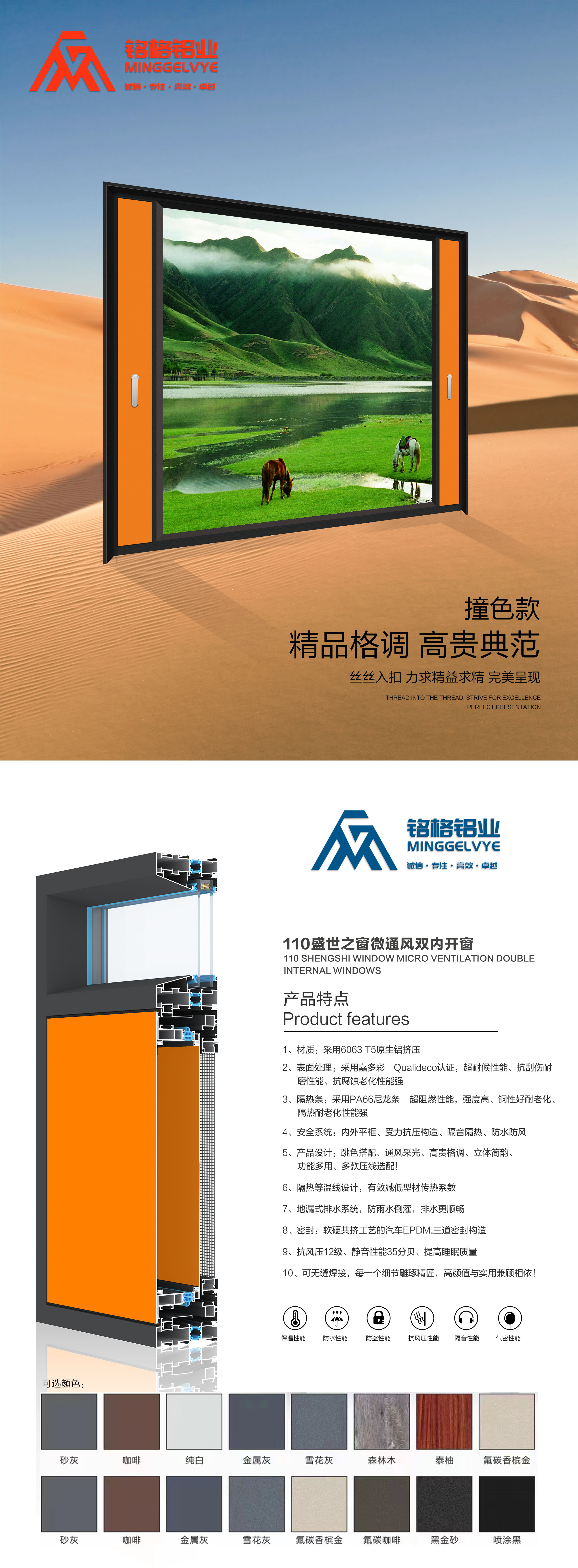 110系列微通風窗